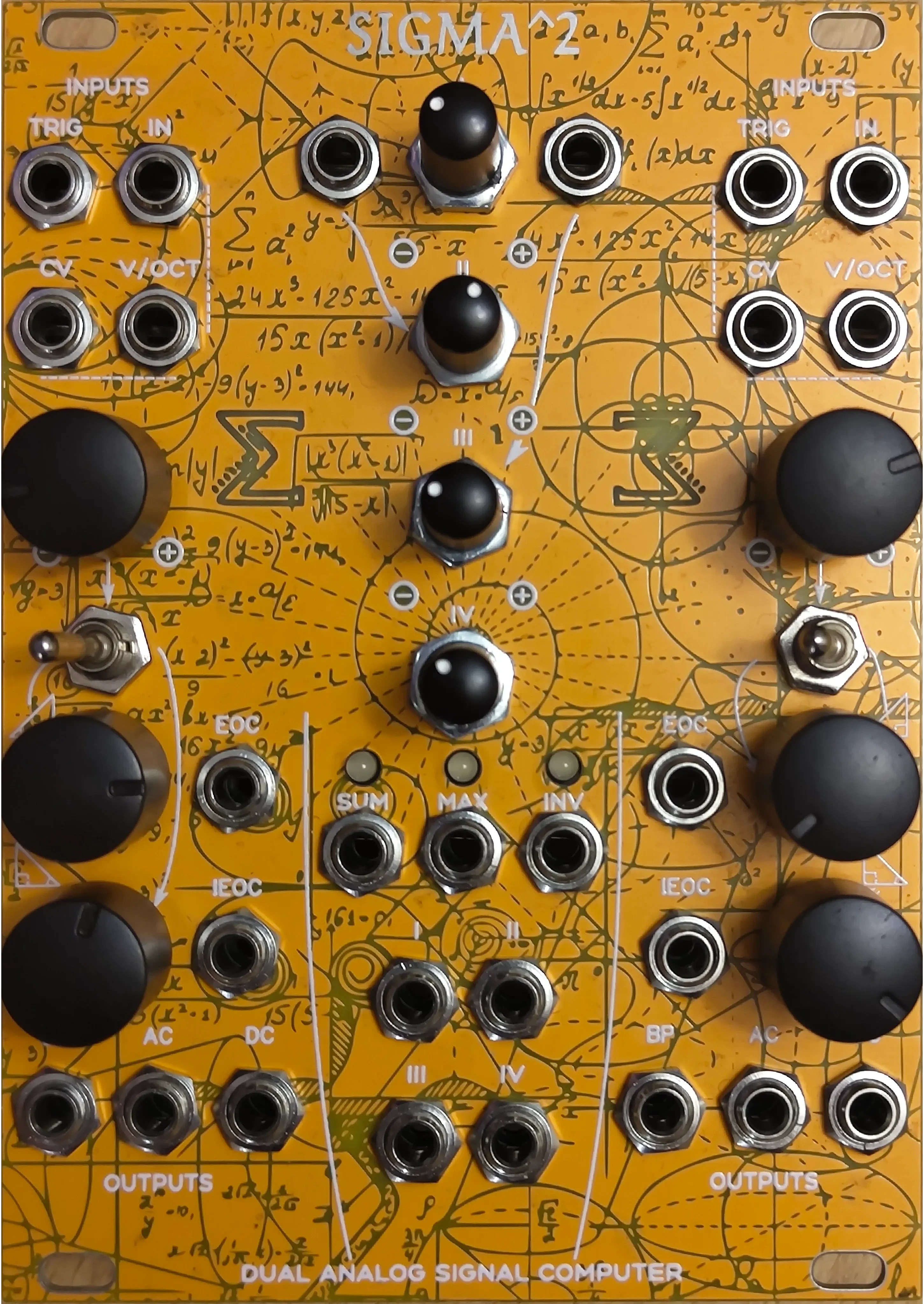 Panel image for Sigma²